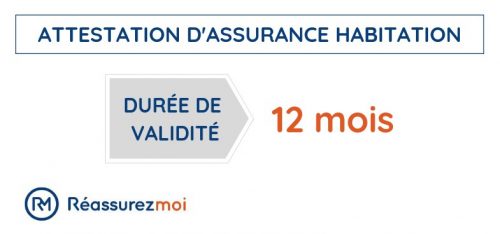 découvrez les raisons courantes de refus de demandes d'assurance habitation et comment réagir pour protéger votre logement efficacement.