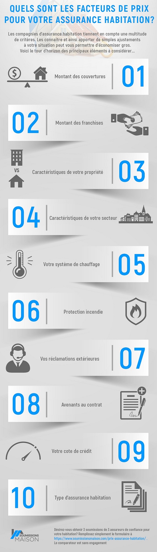 trouvez le juste prix pour votre assurance habitation en comparant les offres adaptées à vos besoins et bénéficiez d'une protection optimale au meilleur tarif.