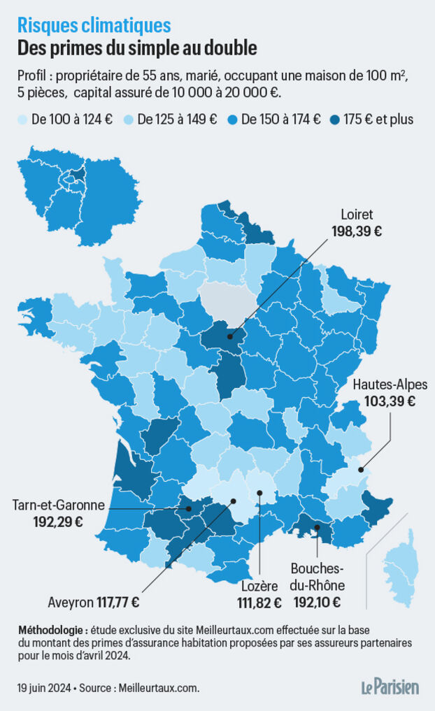 découvrez les dernières tendances de l'assurance habitation en 2026 et comprenez les raisons de la hausse des tarifs pour mieux protéger votre logement.